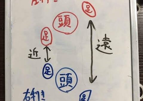 道上塾長の昔話177〜間合い操作