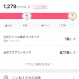 過去最高のアクセス数、ありがとうございます！