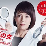 科捜研の女